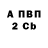 A-PVP СК КРИС Yury Vysotski